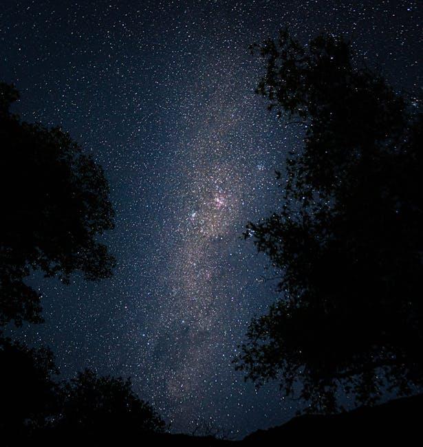 怎麼看星盤流年？