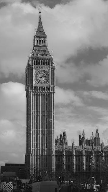 英國幾月去最便宜?