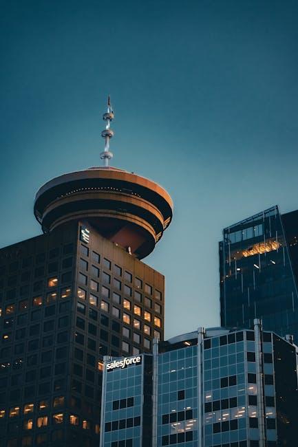 salesforce 做什麼？