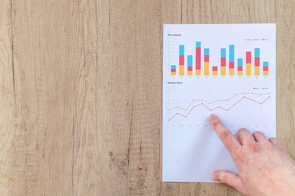 market Research 怎麼做?