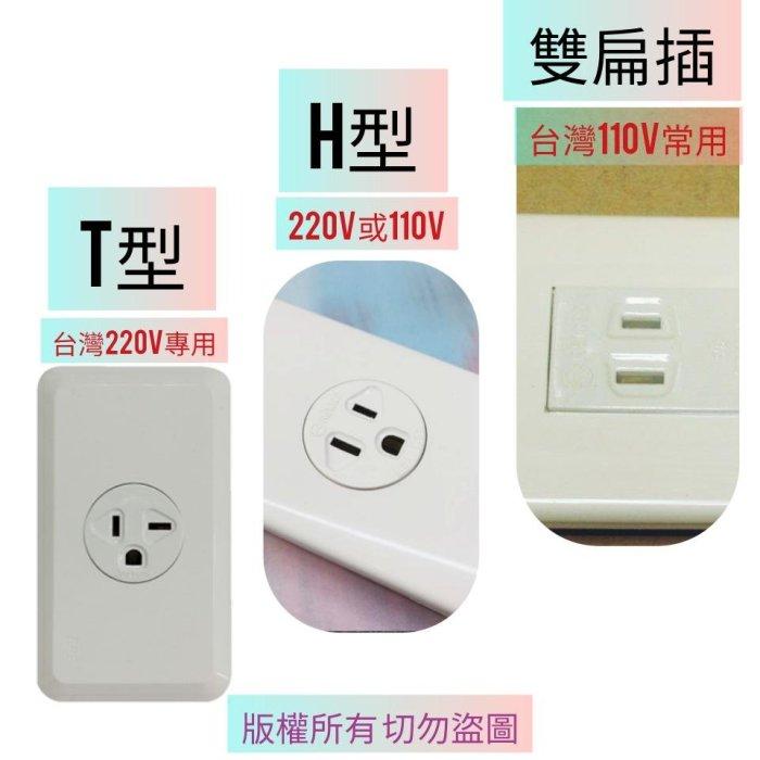 220V 多少安培？